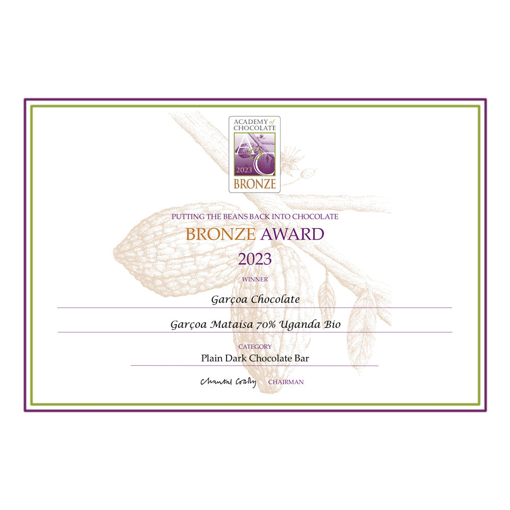 Duo Uganda – Fokus Fermentation